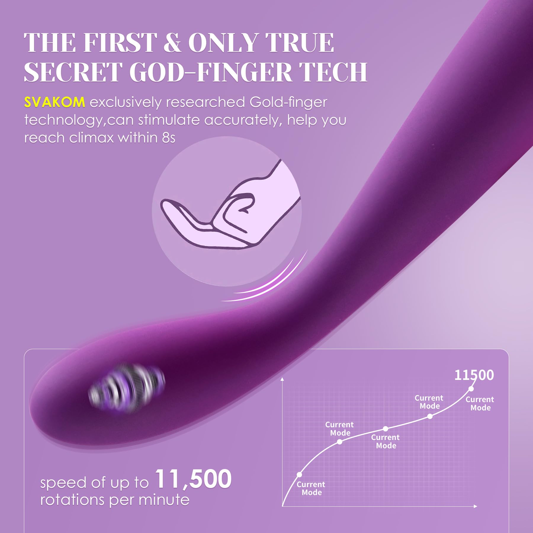 G-Spot Vibrator with Dual Stimulation - Image 3